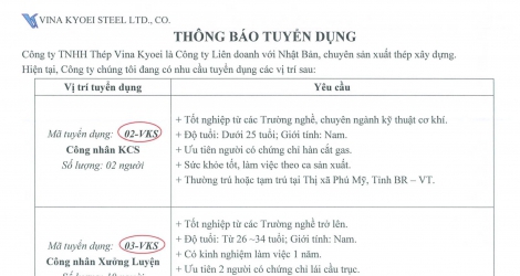 THÔNG BÁO TUYỂN DỤNG T1/2022