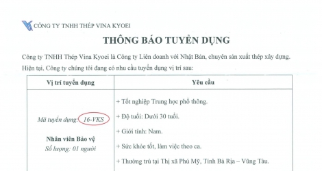 THÔNG BÁO TUYỂN DỤNG T7/2022