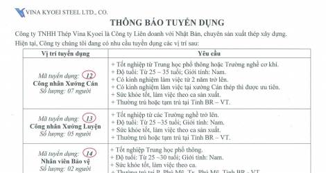 THÔNG BÁO TUYỂN DỤNG THÁNG 10/2021