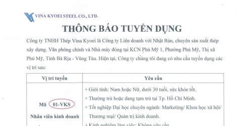 THÔNG BÁO TUYỂN DỤNG THÁNG 1/2022