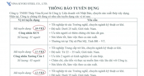 THÔNG BÁO TUYỂN DỤNG THÁNG 5, 2022