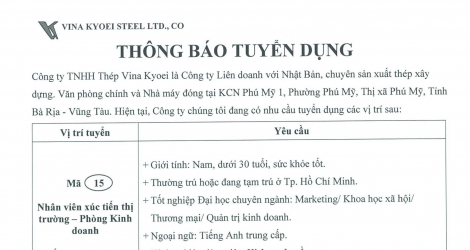 THÔNG BÁO TUYỂN DỤNG THÁNG 6/2021