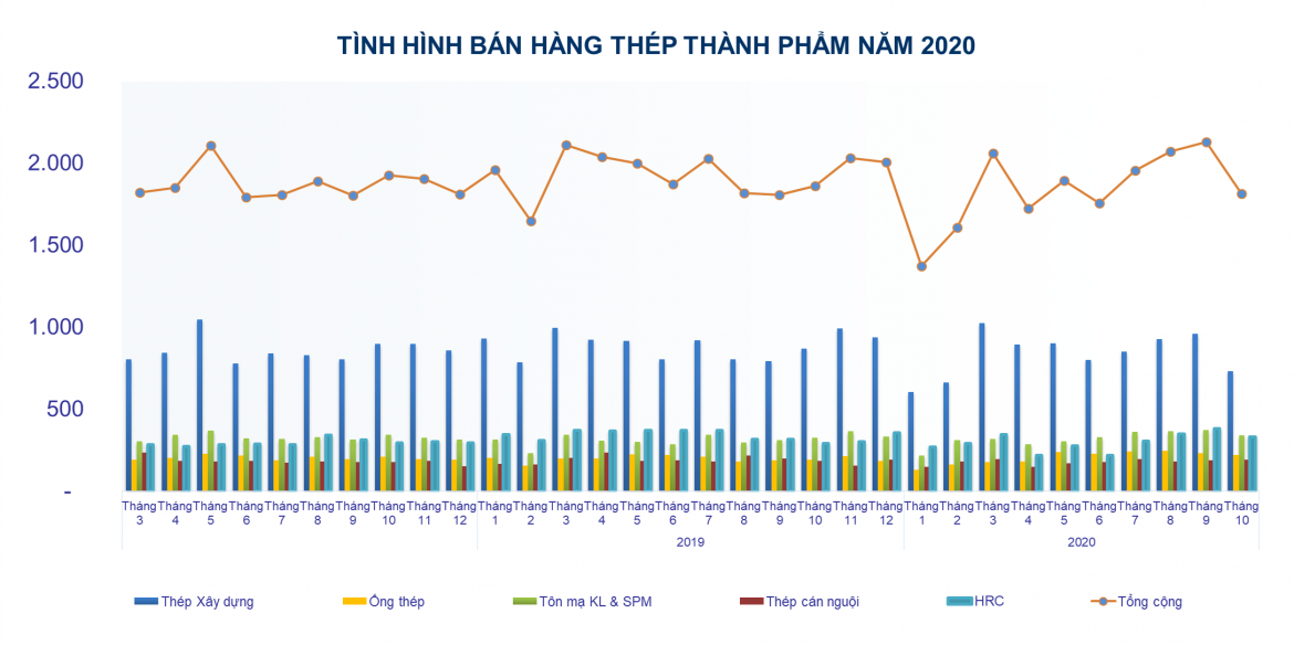 http://vsa.com.vn/wp-content/uploads/2020/11/BH.png